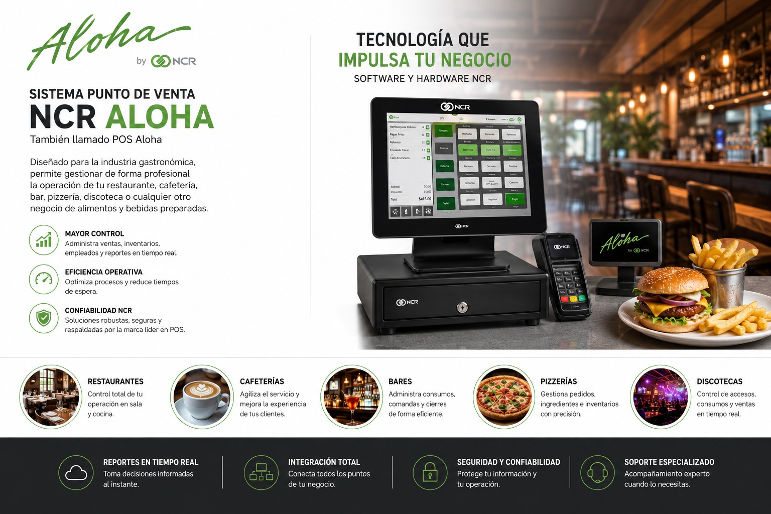 Quioscos de Autoservicio y Puntos de Venta