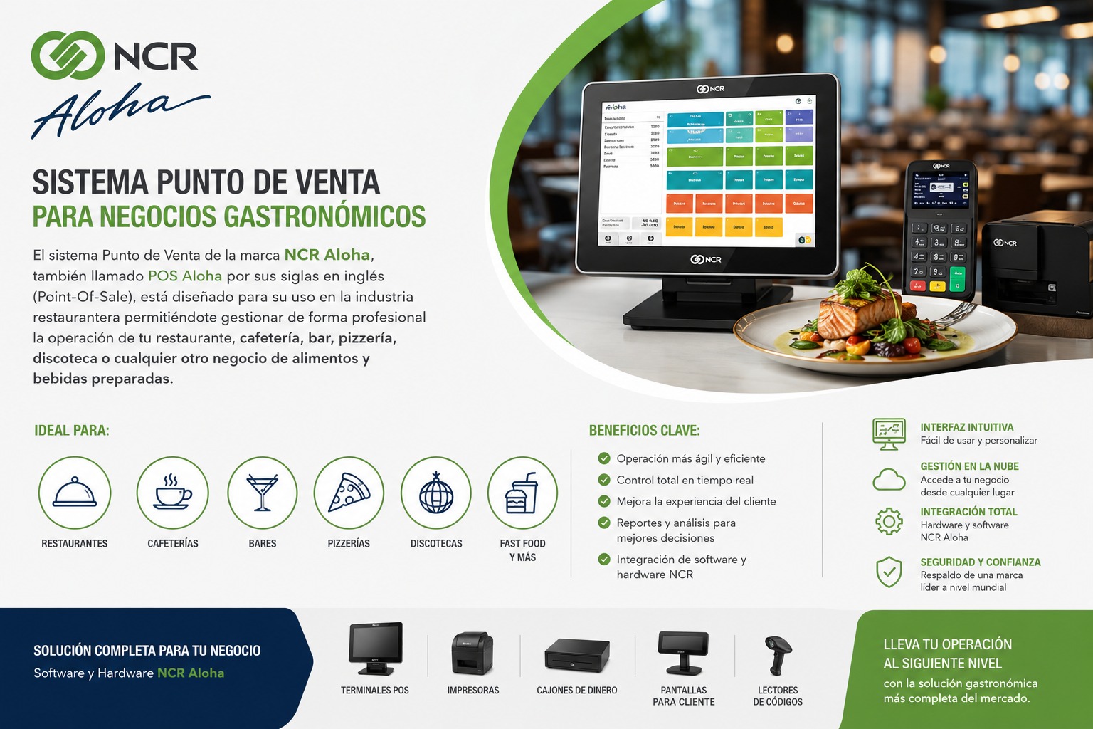 Integración de Delivery y Pagos Digitales